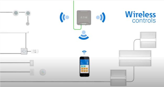 WaveLinx - Wireless Connected Lighting
